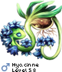 Hyacinne