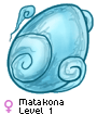 Matakona
