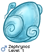 Zephrynos