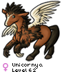Unicornya